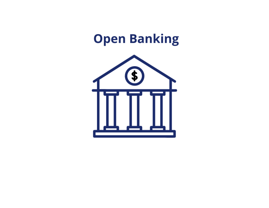 openbanking